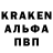 Канабис индика Miroslav Zubach